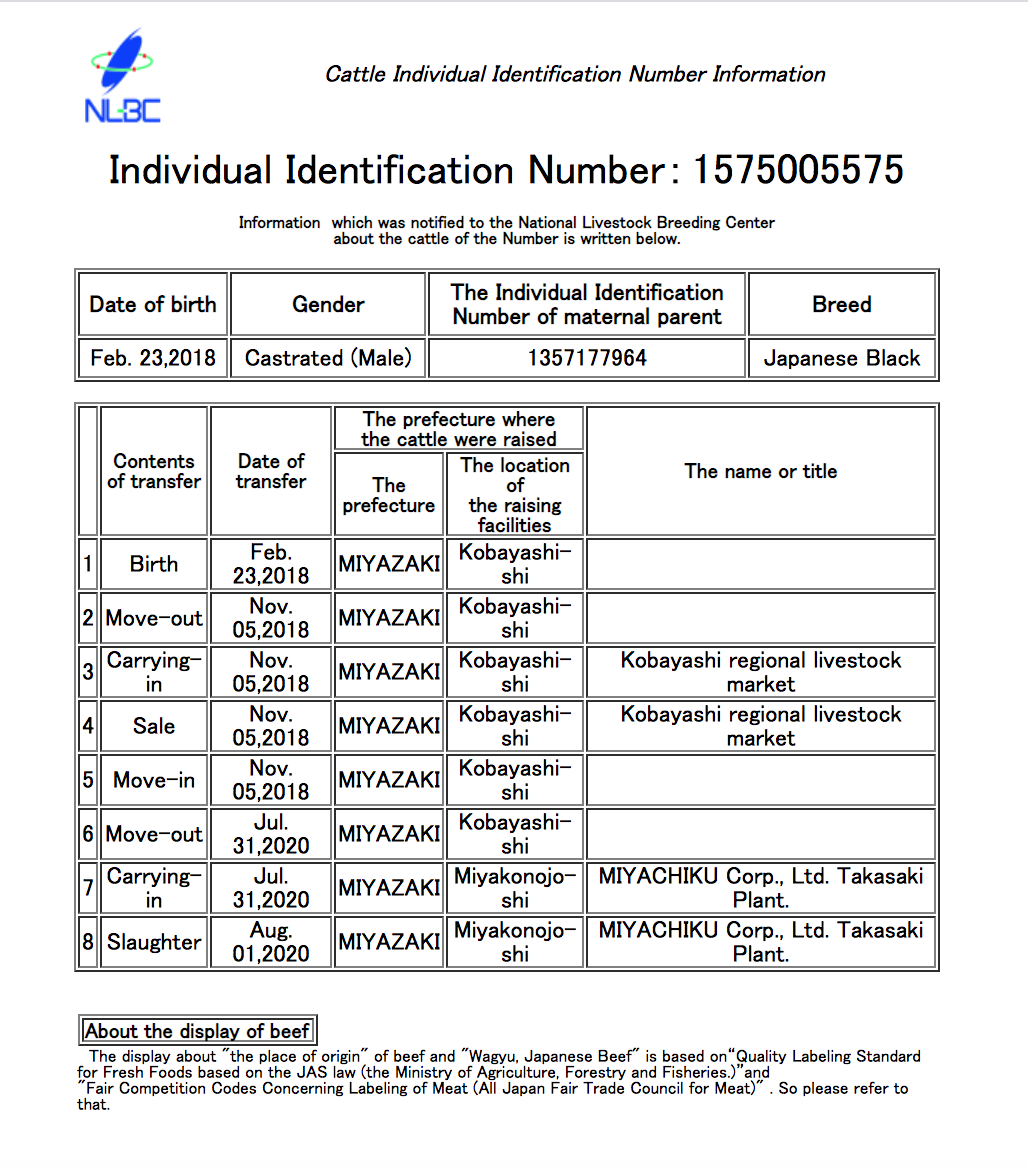 Miyazaki-A5-Ribeye-Cap-Yakiniku-Mini-Steak-Cuts-image10