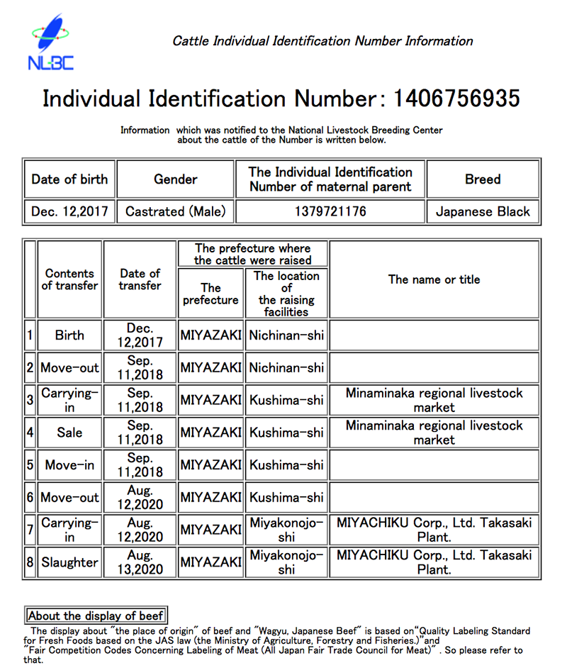 Miyazaki-A5-Ribeye-Cap-Yakiniku-Mini-Steak-Cuts-image8