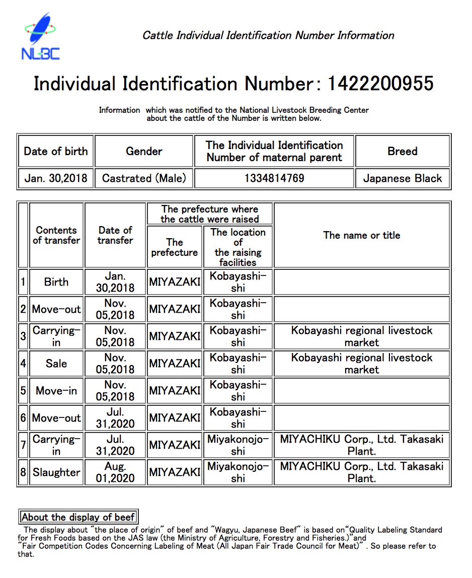 Miyazaki-A5-Ribeye-Cap-Yakiniku-Mini-Steak-Cuts-image9